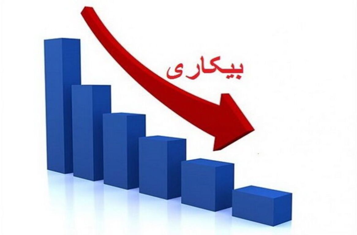 کسب رتبهی اول در کمترین نرخ بیکاری در کشور توسط خراسانجنوبی کسب رتبهی اول در کمترین نرخ بیکاری در کشور توسط خراسانجنوبی